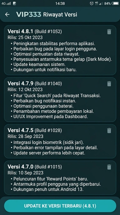 Riwayat Versi Aplikasi vip333 untuk Pengguna Android